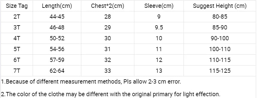 Robes coccinelle/glace/fleurs pour fille