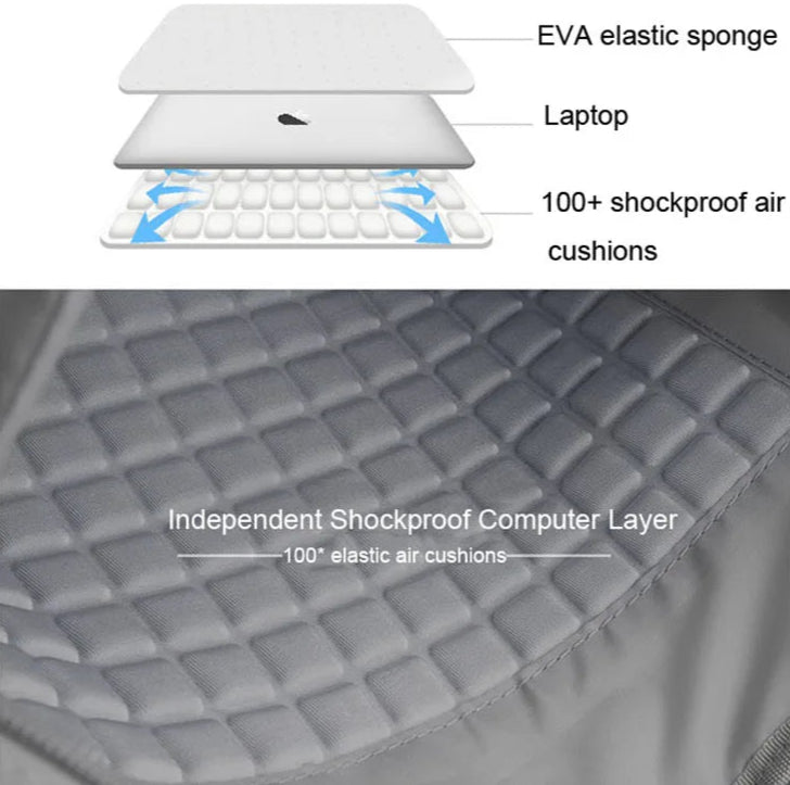 Large Capacity Waterproof Laptop Bags