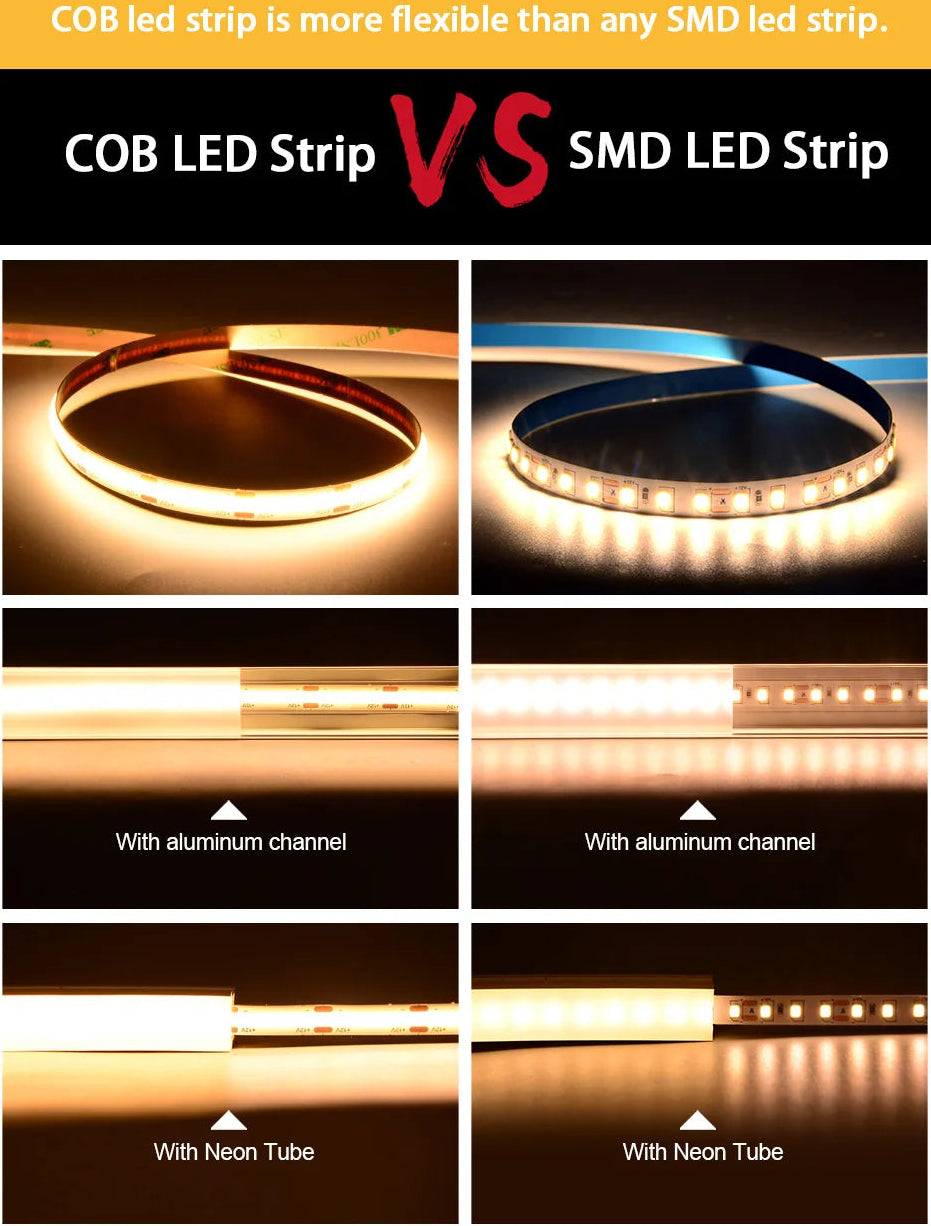 Listed COB LED Strip Light
