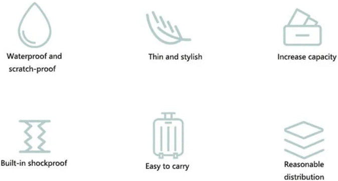 Large Capacity Waterproof Laptop Bags
