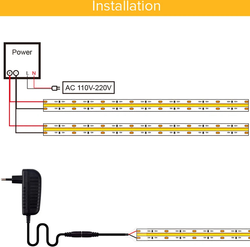 Listed COB LED Strip Light