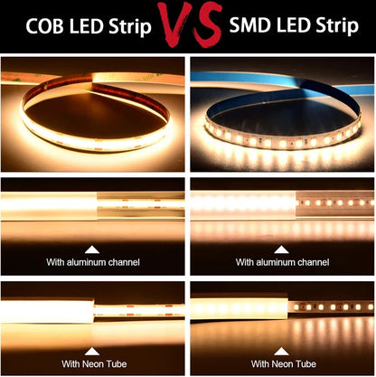 COB LED Strip Light