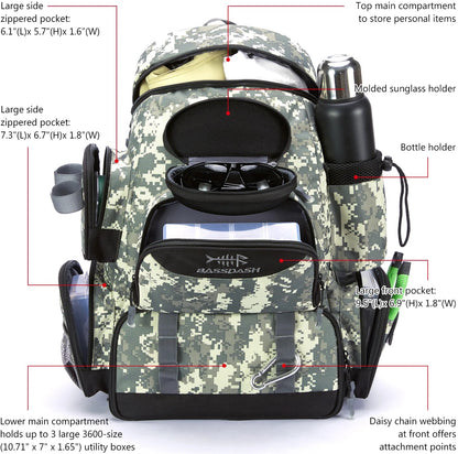 Lightweight Multifunctional Backpacks Bags
