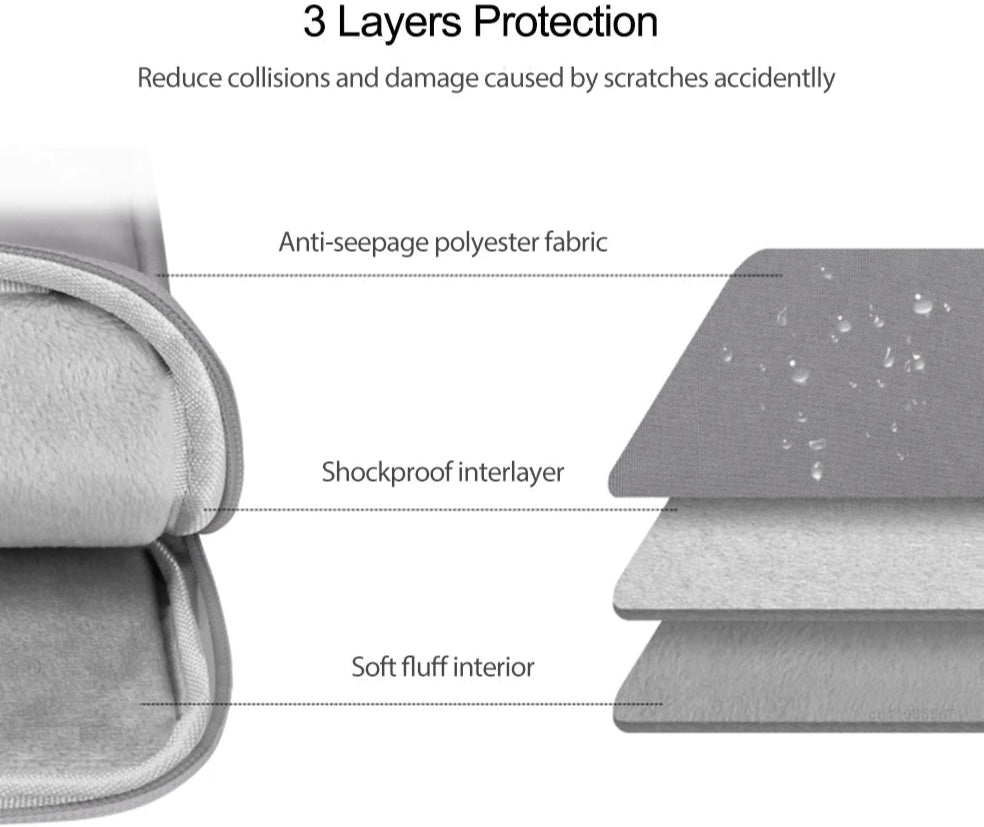 Solid and Soft Handle Tablet Bags