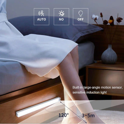 Motion Sensor Light Wireless LED