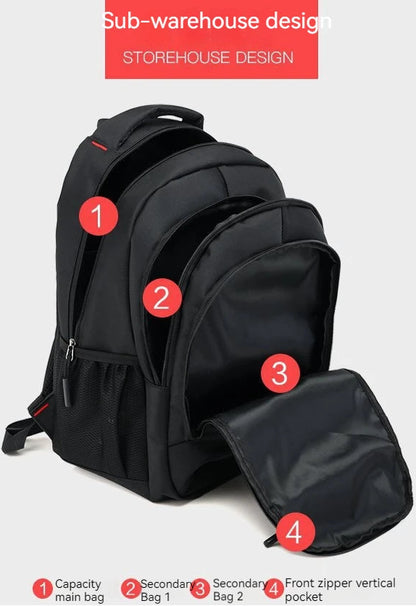 Fashionable Large Backpacks Bags