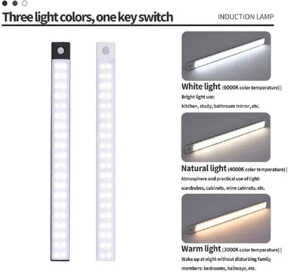 Rechargeable Motion Sensor LED Cabinet Light