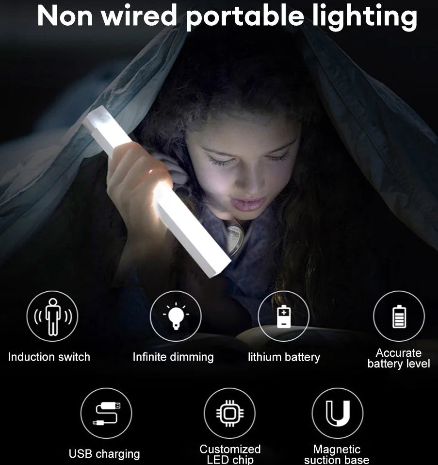 LED Motion Sensor Wireless Night Light