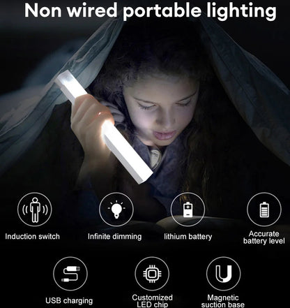 LED Motion Sensor Wireless Night Light