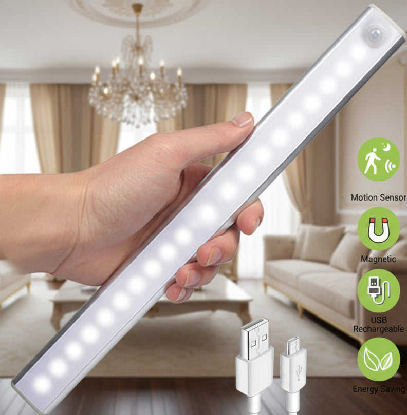 Motion Sensor Wireless LED Night Light