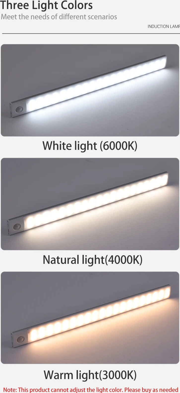 Rechargeable Motion Sensor LED Cabinet Light