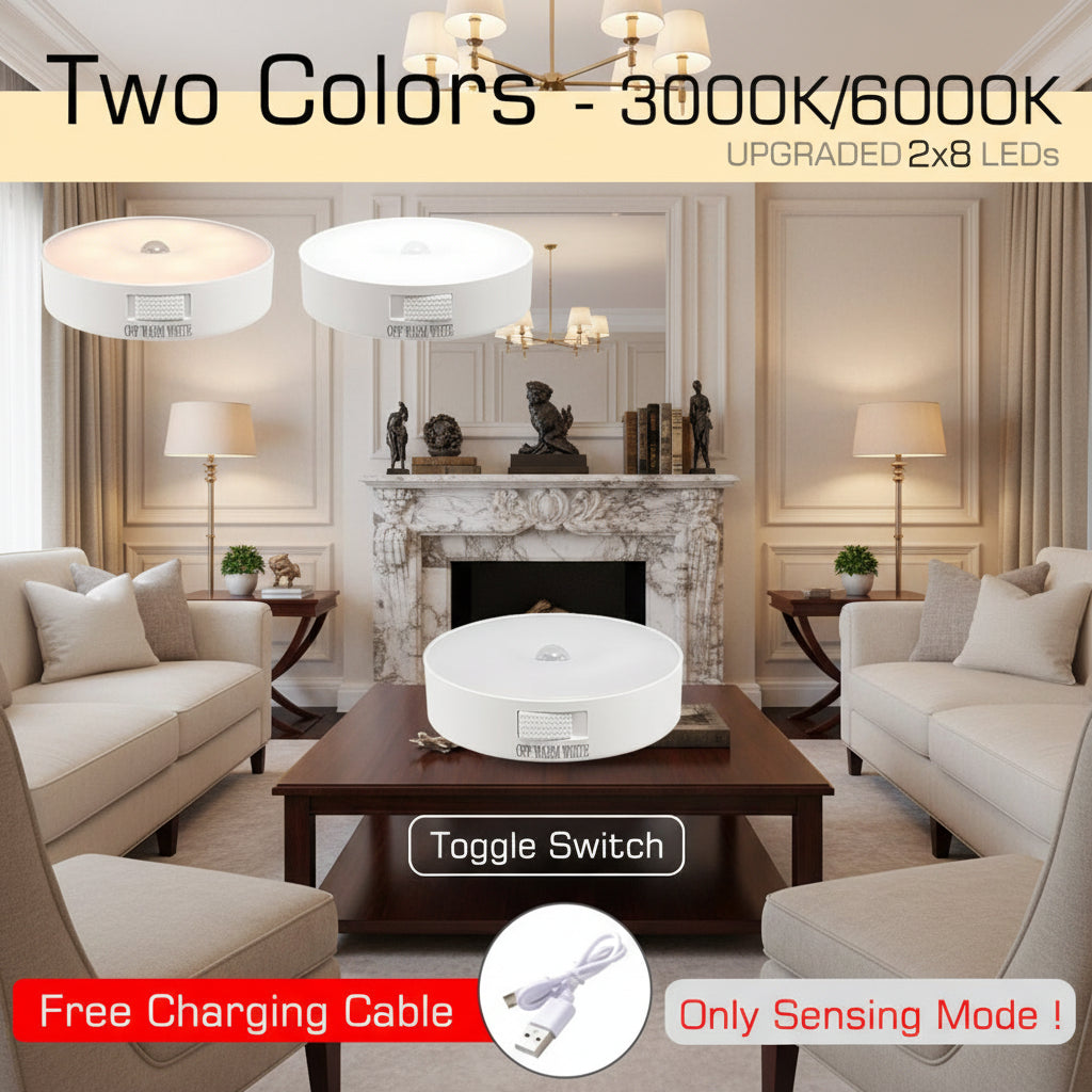 Motion Sensor USB Rechargeable LED Night Light