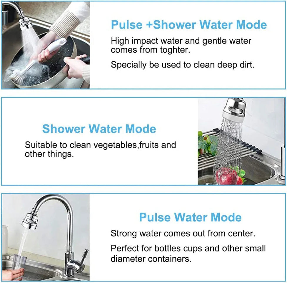 360 Degree Kitchen Water Filter