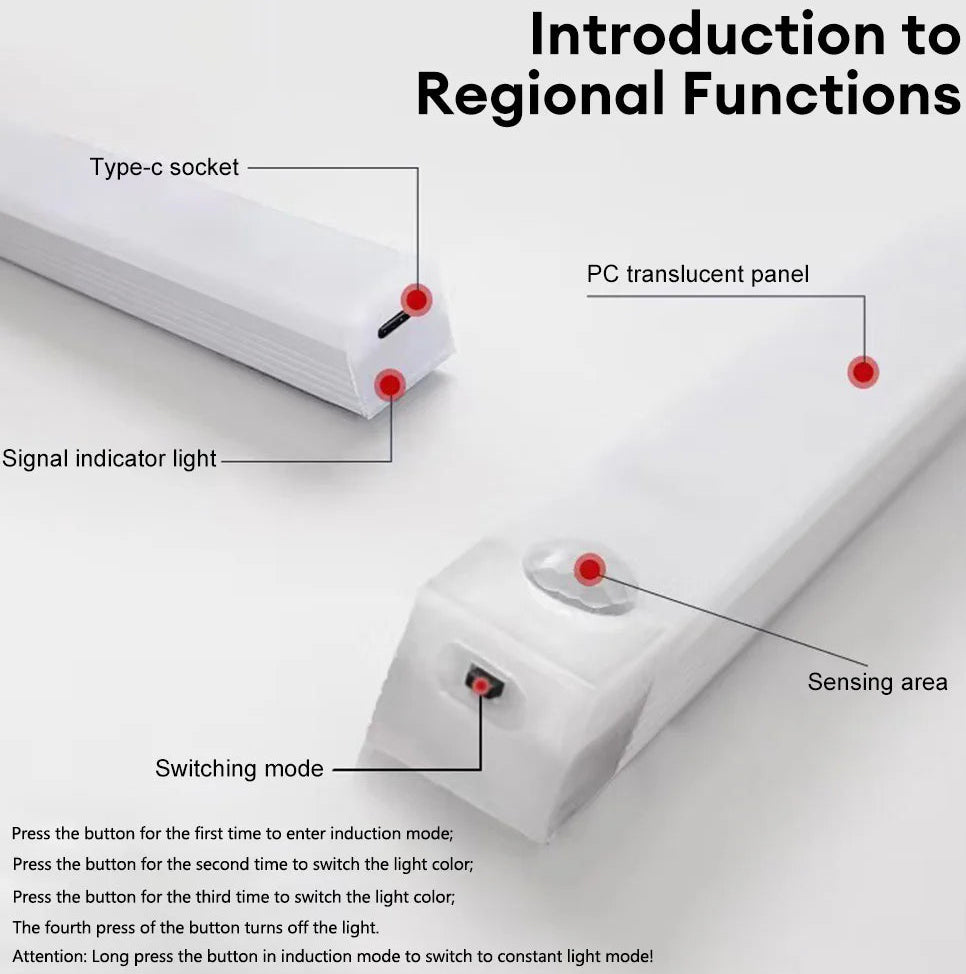 Motion Sensor Light Wireless LED