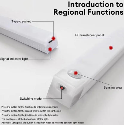 Motion Sensor Light Wireless LED
