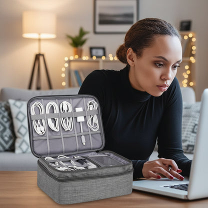 Portable Waterproof Organizer Cases