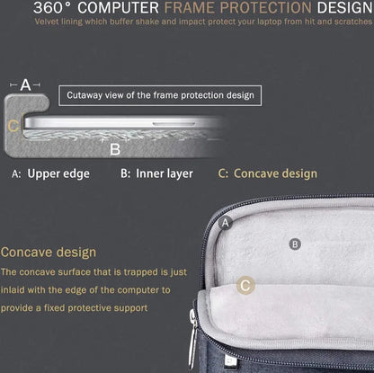 Carrying Sleeve Portable Laptop Bags