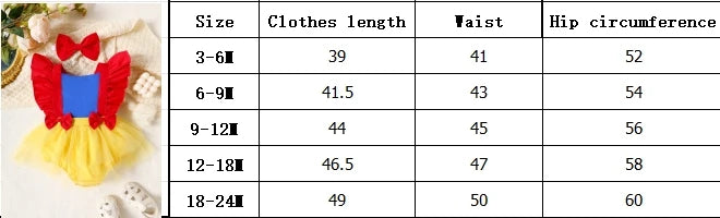 Robe de princesse tendance pour bébé