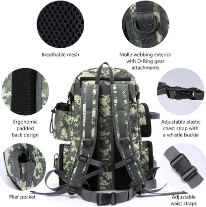 Lightweight Multifunctional Backpacks Bags