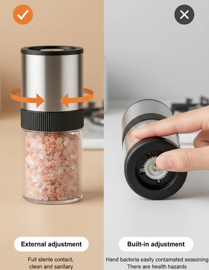 Electric Grinders
