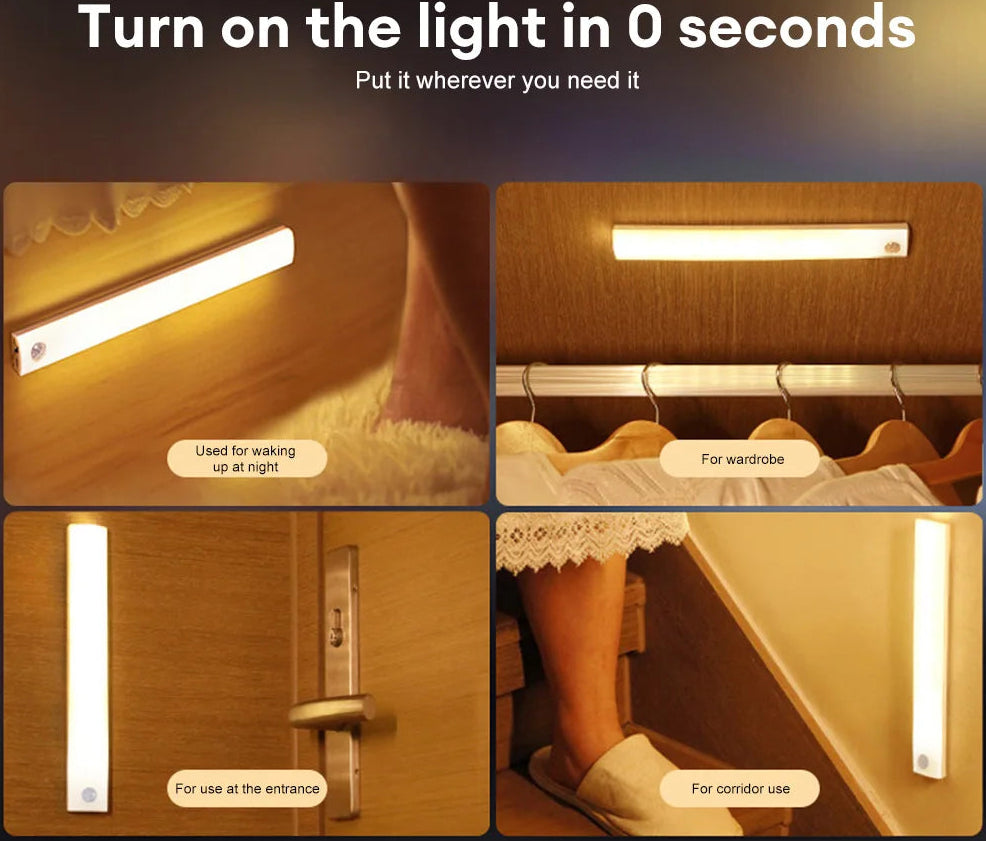 LED Motion Sensor Wireless Night Light
