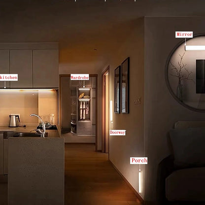 Motion Sensor Wireless LED Night Light