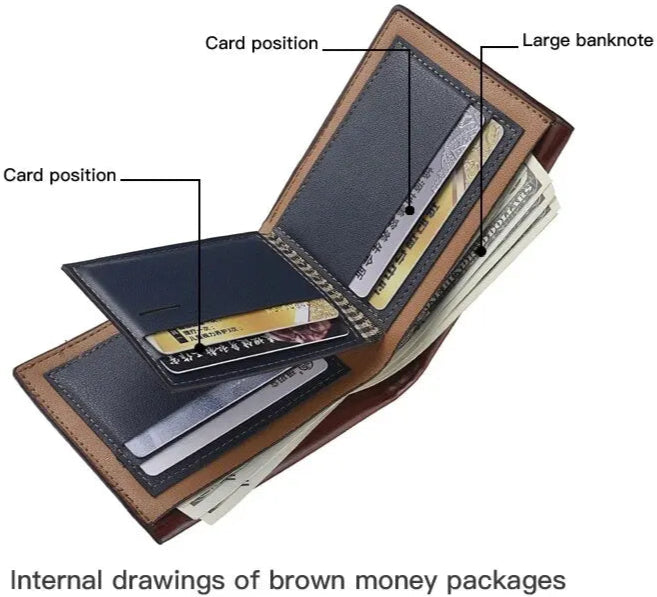 Fashionable PU Leather Wallets