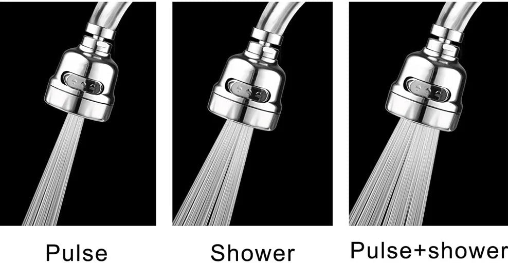 360 Degree Kitchen Water Filter