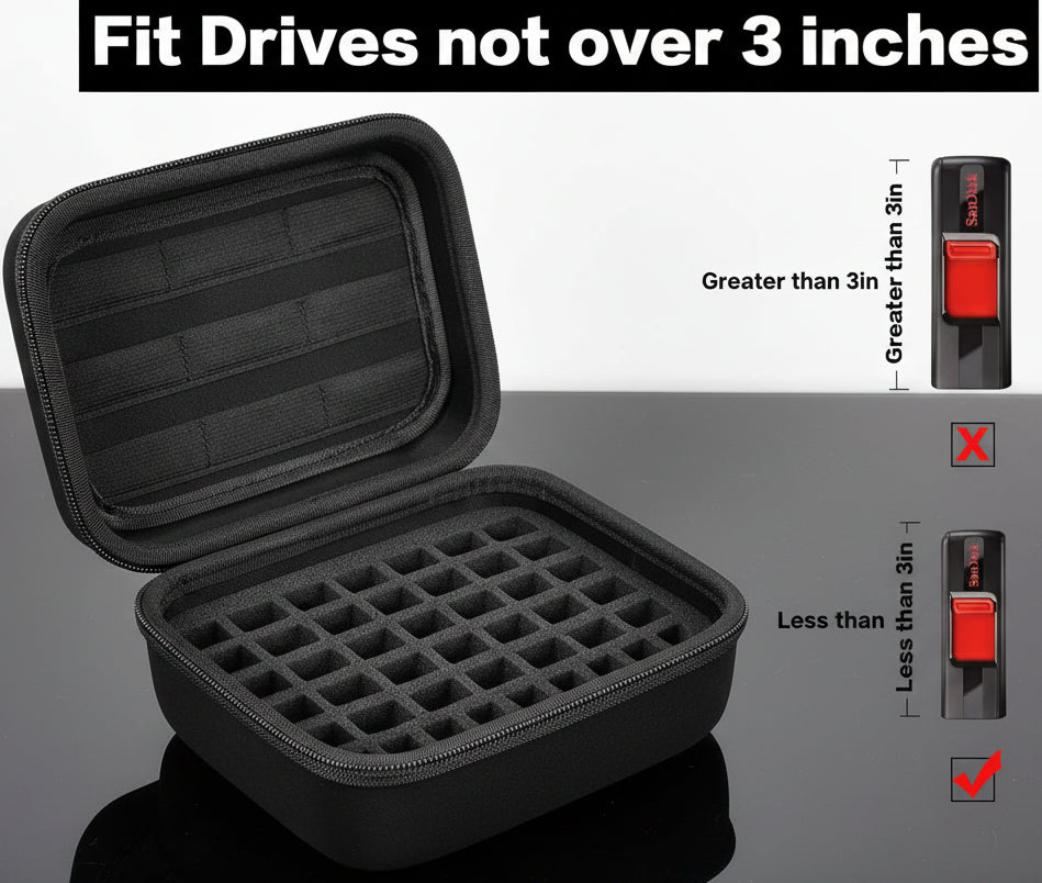 USB Flash Drive Cases