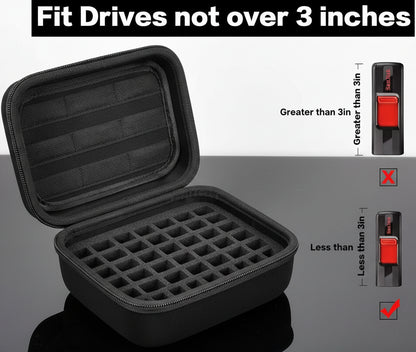 USB Flash Drive Cases