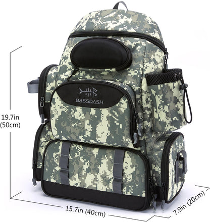 Lightweight Multifunctional Backpacks Bags