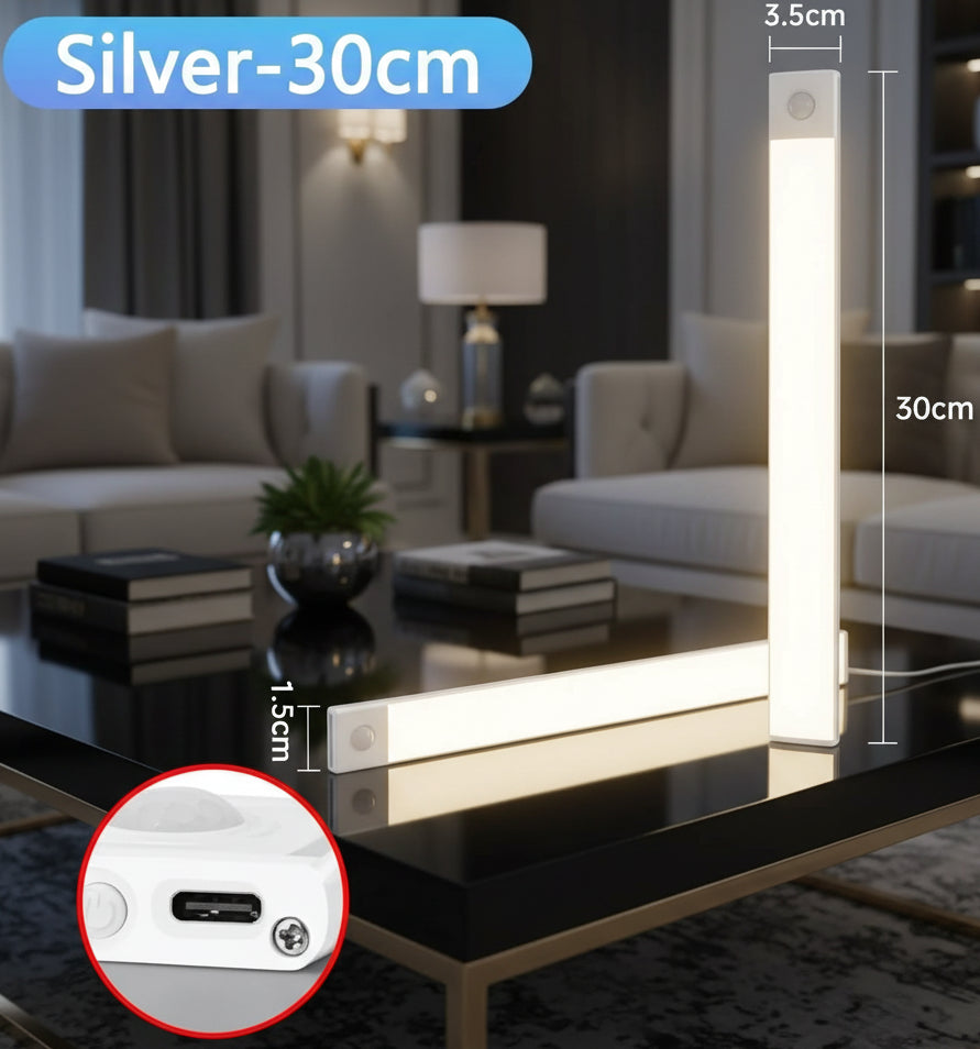 Rechargeable Motion Sensor LED Cabinet Light