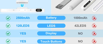 Three Colors Remote Night Light