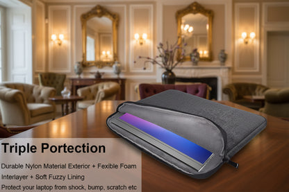 Waterproof Handbag Cases For Laptops