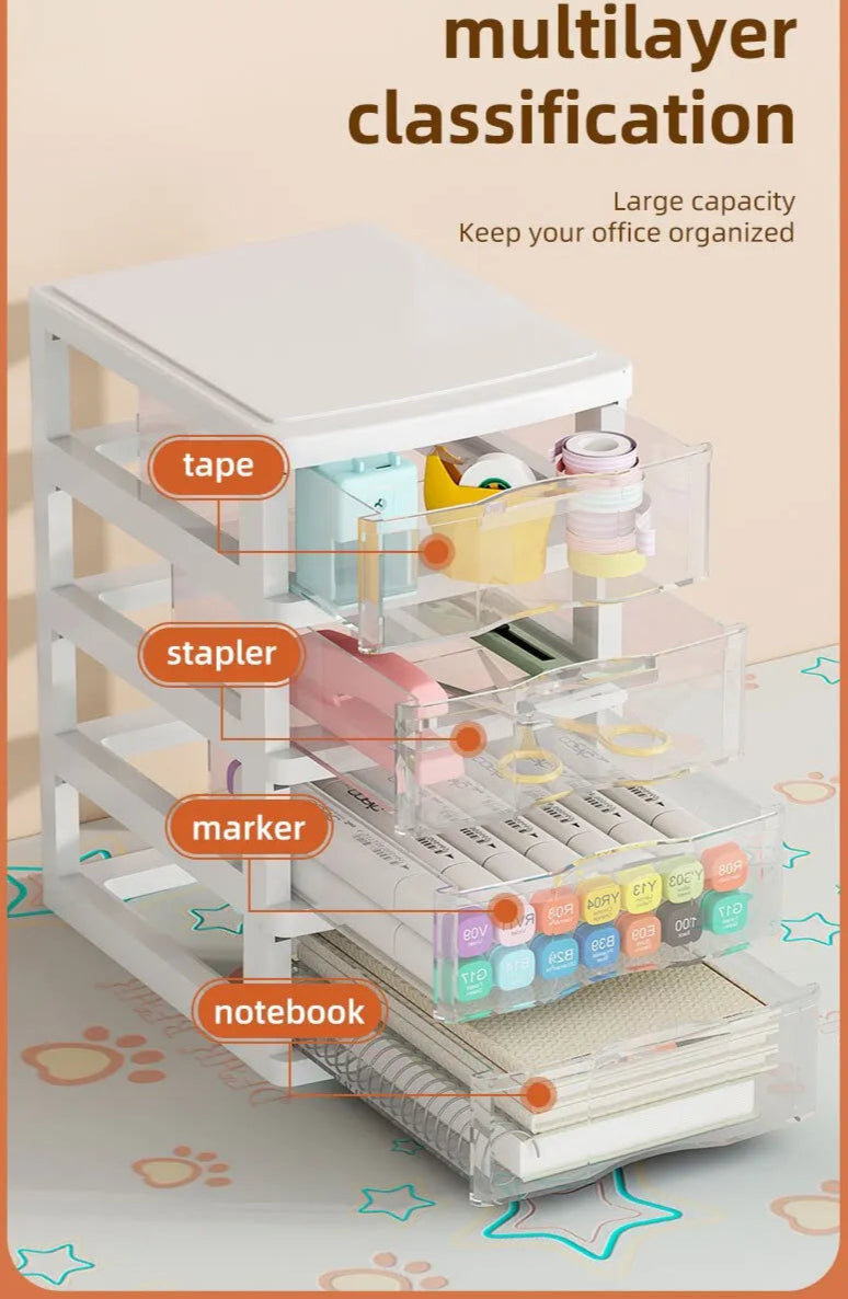 أدراج تخزين منزلية متعددة الطبقات