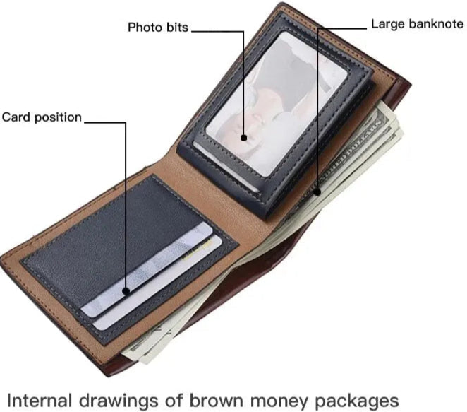 Fashionable PU Leather Wallets