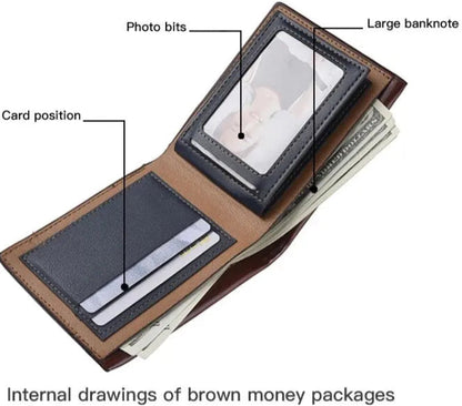 Fashionable PU Leather Wallets