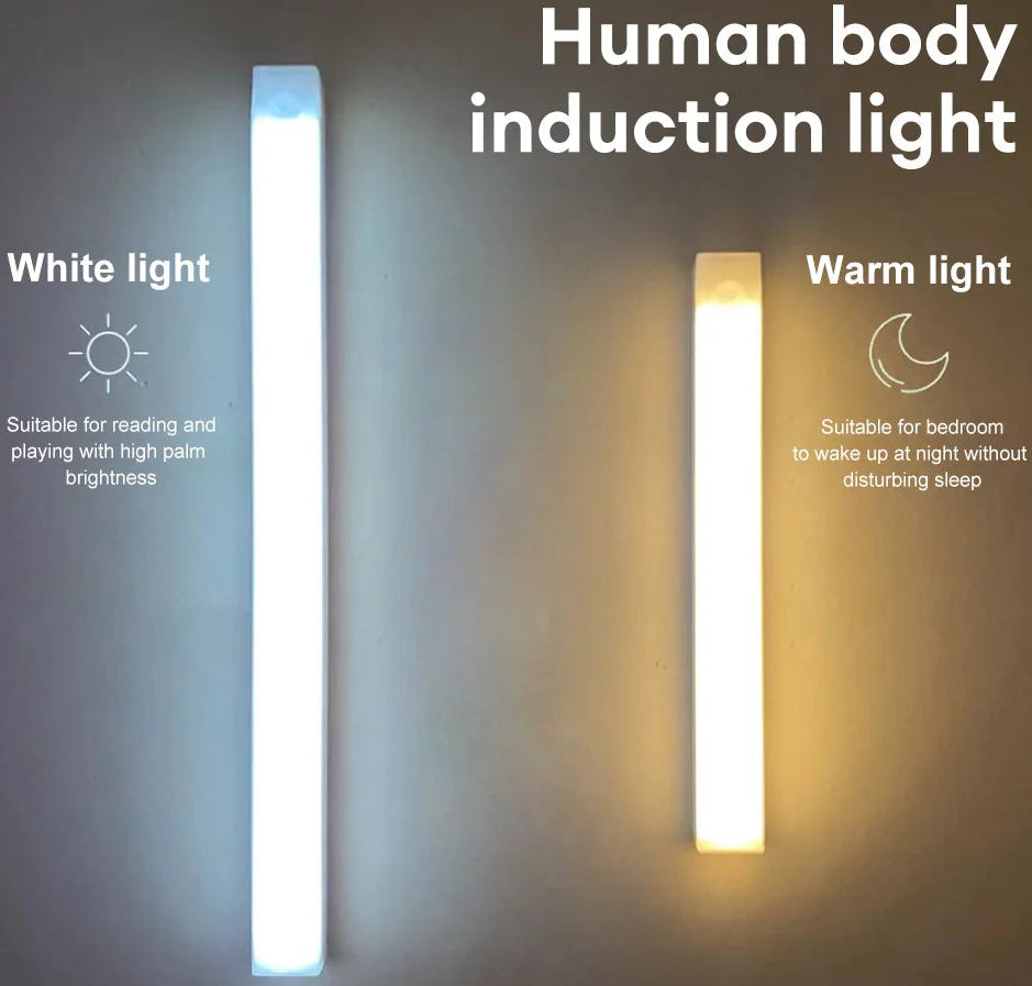 LED Motion Sensor Wireless Night Light