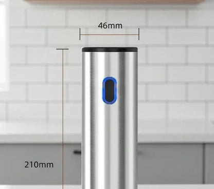 Electric Grinders