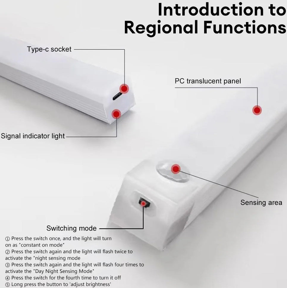 LED Motion Sensor Wireless Night Light