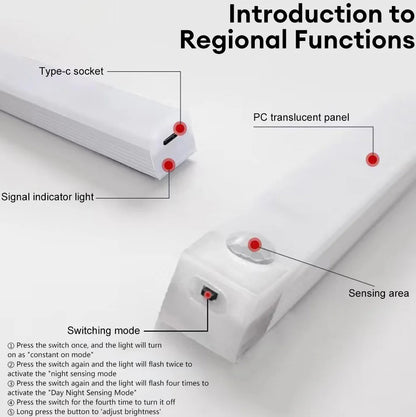 LED Motion Sensor Wireless Night Light