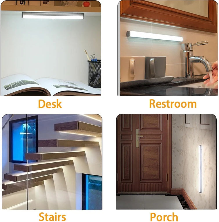 Motion Sensor Wireless LED Night Light