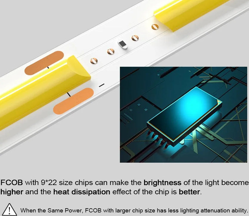 Listed COB LED Strip Light