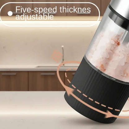 Electric Grinders