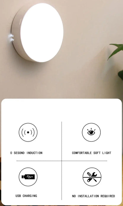 Motion Sensor USB Rechargeable LED Night Light
