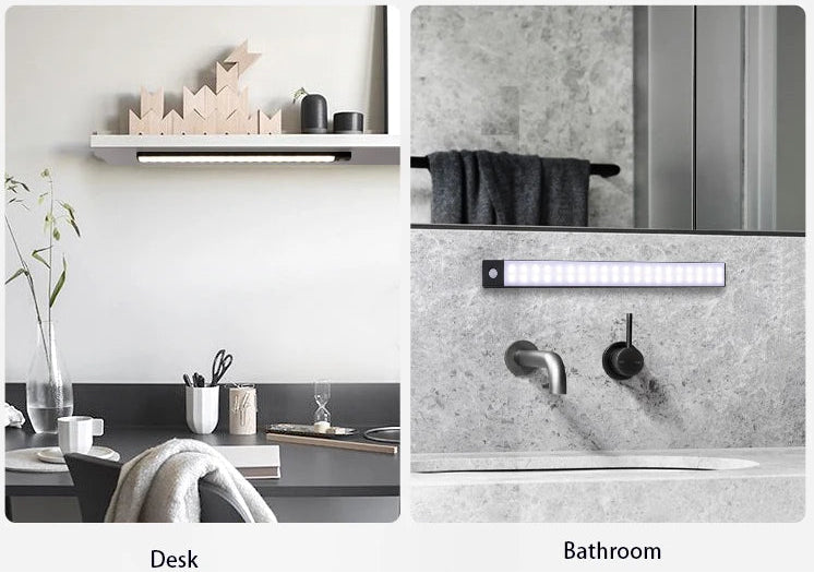 Rechargeable Motion Sensor LED Cabinet Light