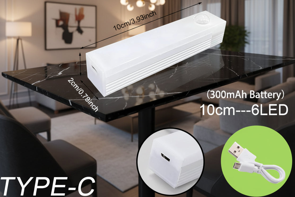 Motion Sensor Wireless LED Night Light