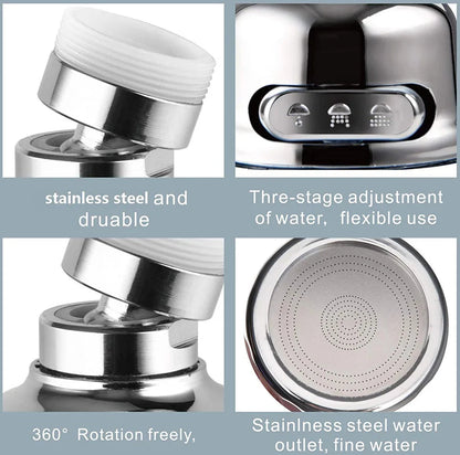360 Degree Kitchen Water Filter