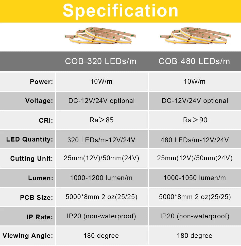 COB LED Strip Light