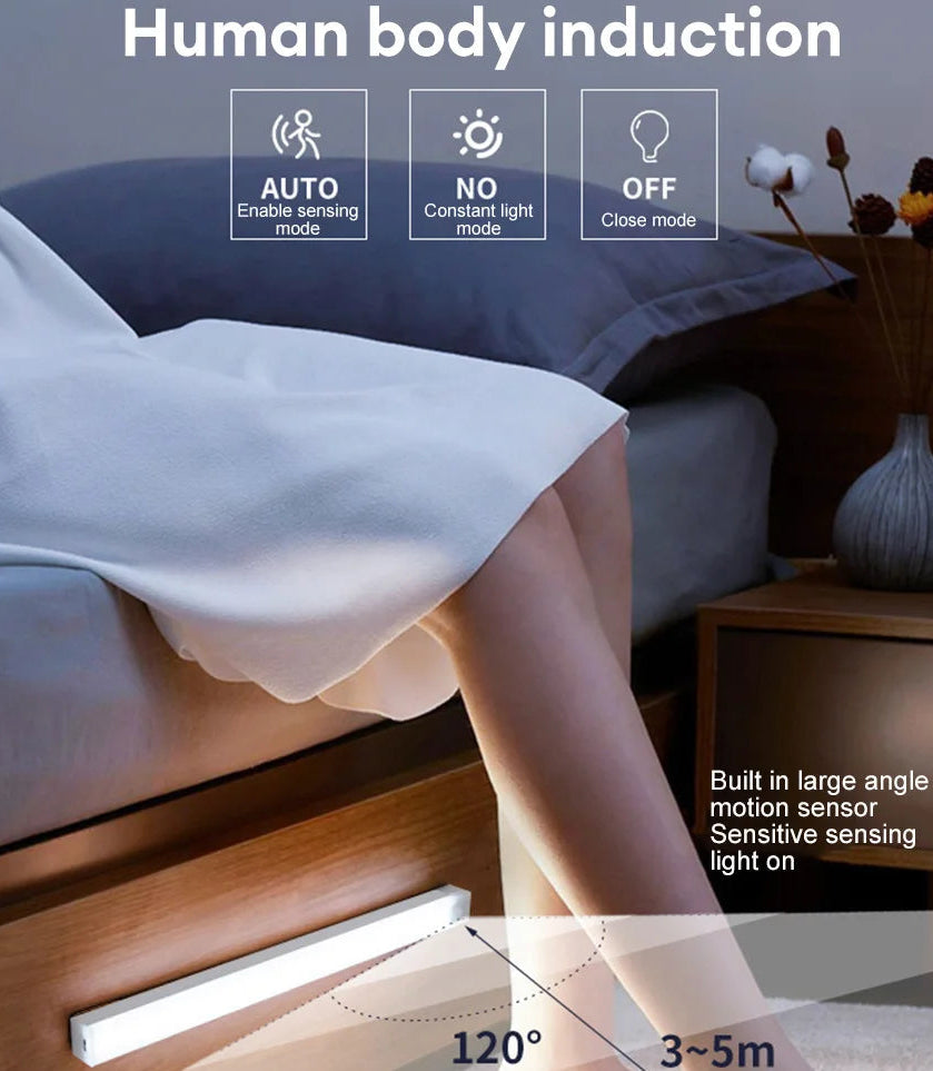 LED Motion Sensor Wireless Night Light